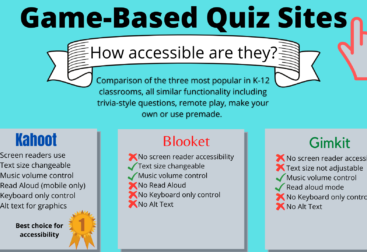 Accessibility of Game-based quiz site accessibility